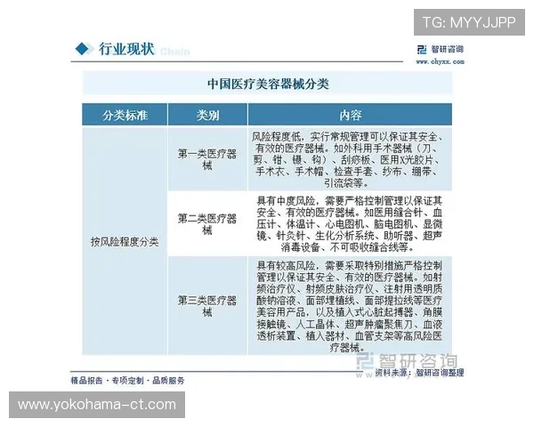 如何利用PA集团代理资源推动企业产品在市场中的快速扩展