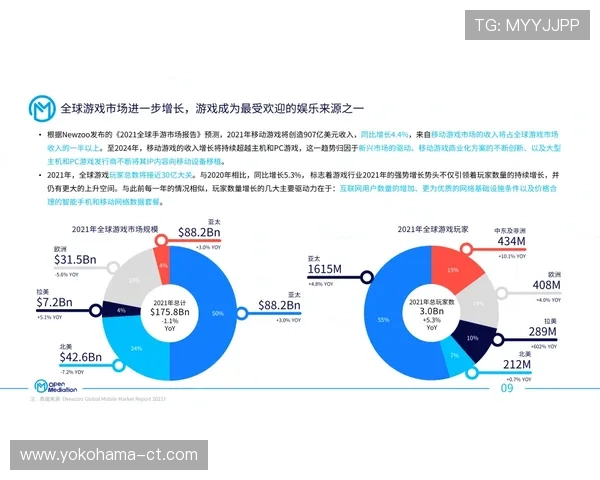亚游aga8国际支付方式多样化确保玩家资金安全与便捷操作