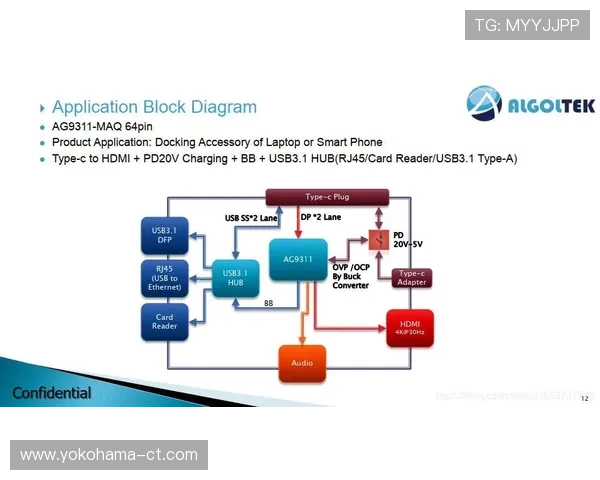 凯时ag旗舰厅平台最新玩法介绍与安全保障措施全面解析