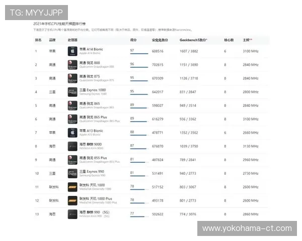 如何根据AG电子游戏排行选择最适合自己的游戏，提供实用的选购指南