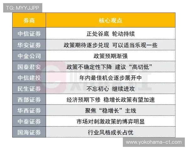 竞咪百家乐最佳投注策略推荐助你实现盈利目标